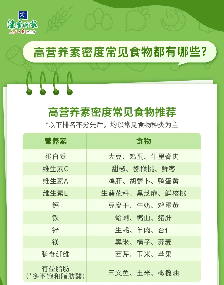 人吃胖了，细胞却在“喊饿”！真相很扎心......