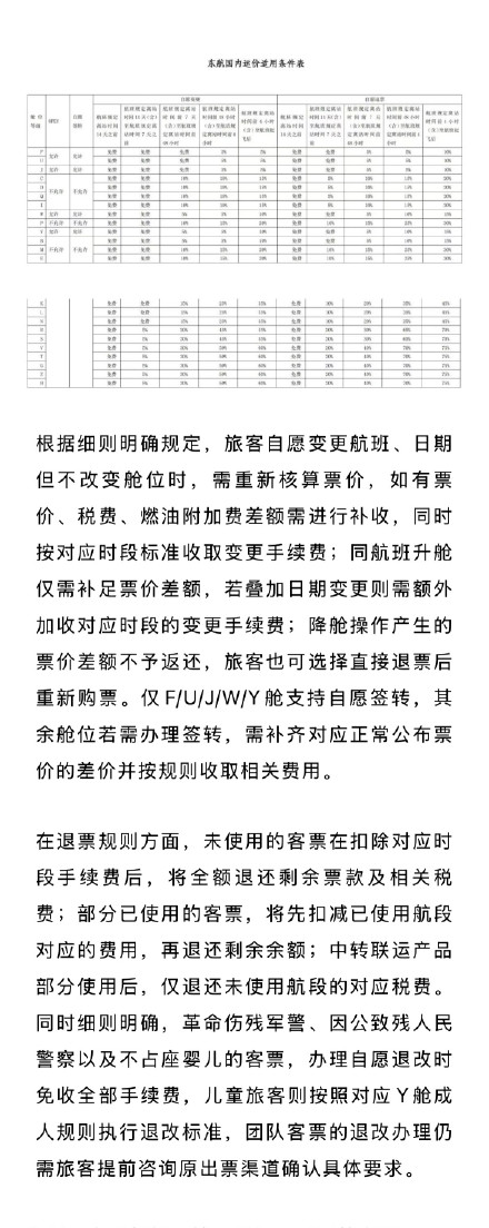 东航退改新规:绝大多数散客票提前14天可免费退改签 东航退改新规:绝大多数散客票提前14天可免费退改签