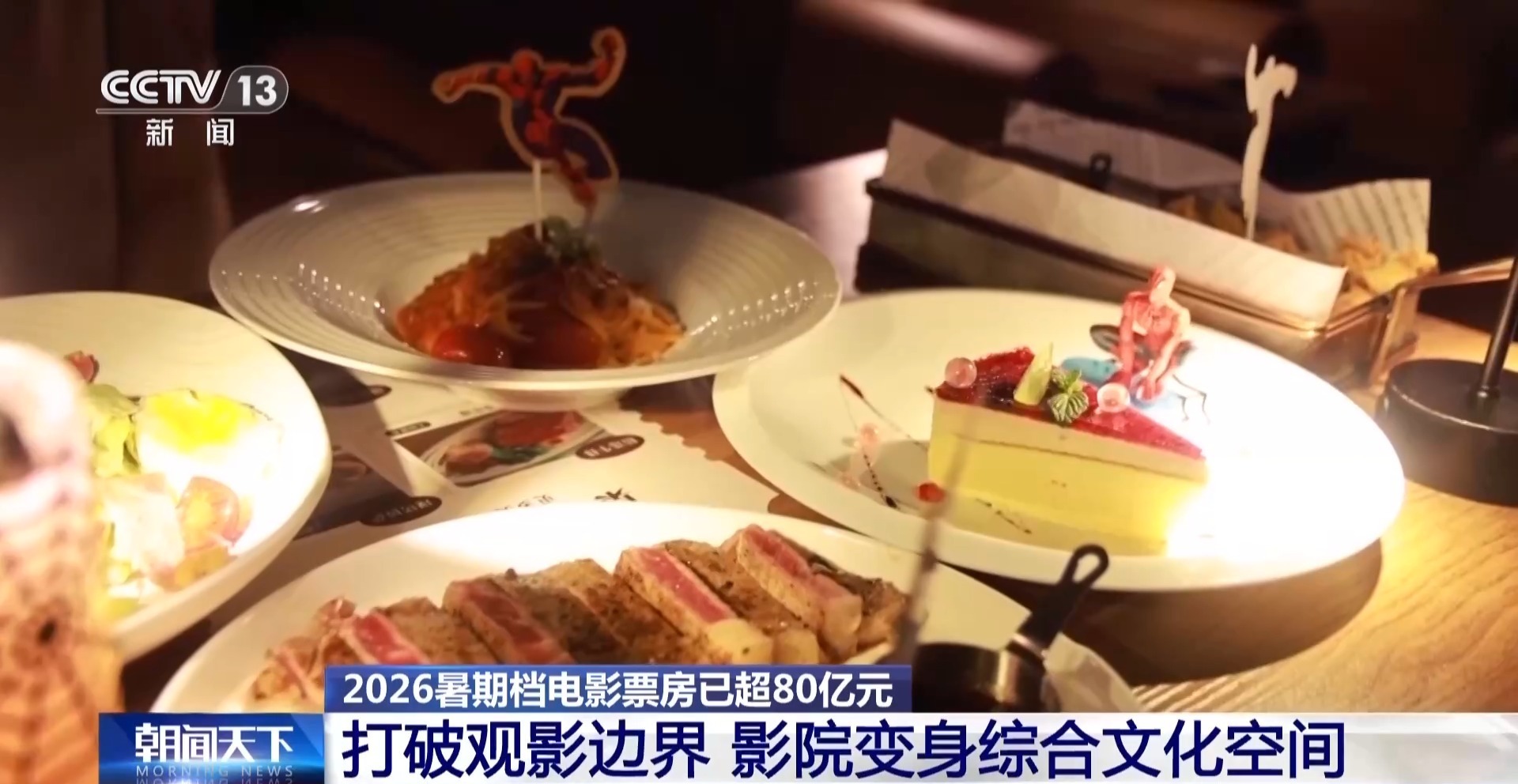 暑期档电影票房持续走高 “电影+”业态激发消费活力