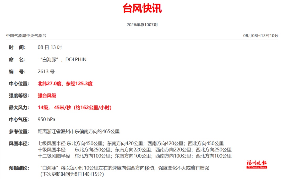 台风“白海豚” 已闭眼!福建局地大雨暴雨!部分列车停运! 台风“白海豚” 已闭眼!福建局地大雨暴雨!部分列车停运!