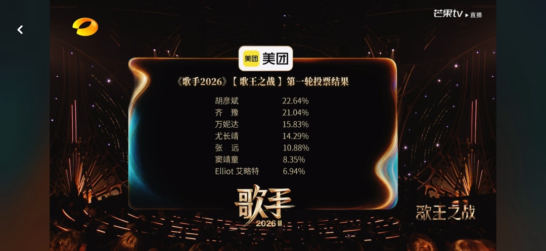 《歌手2026》歌王之战落幕:胡彦斌夺冠 《歌手2026》歌王之战落幕:胡彦斌夺冠