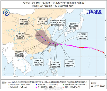 白海豚进入台风24小时警戒线