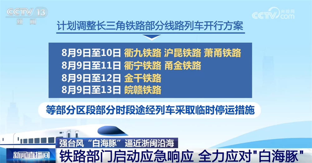 启动应急响应、前置救助力量……交通部门多点发力全力应对台风“白海豚” 启动应急响应、前置救助力量……交通部门多点发力全力应对台风“白海豚”