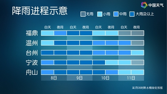 杭州一地宣布:停止户外集体活动、停课、停工、停运、停业 杭州一地宣布:停止户外集体活动、停课、停工、停运、停业