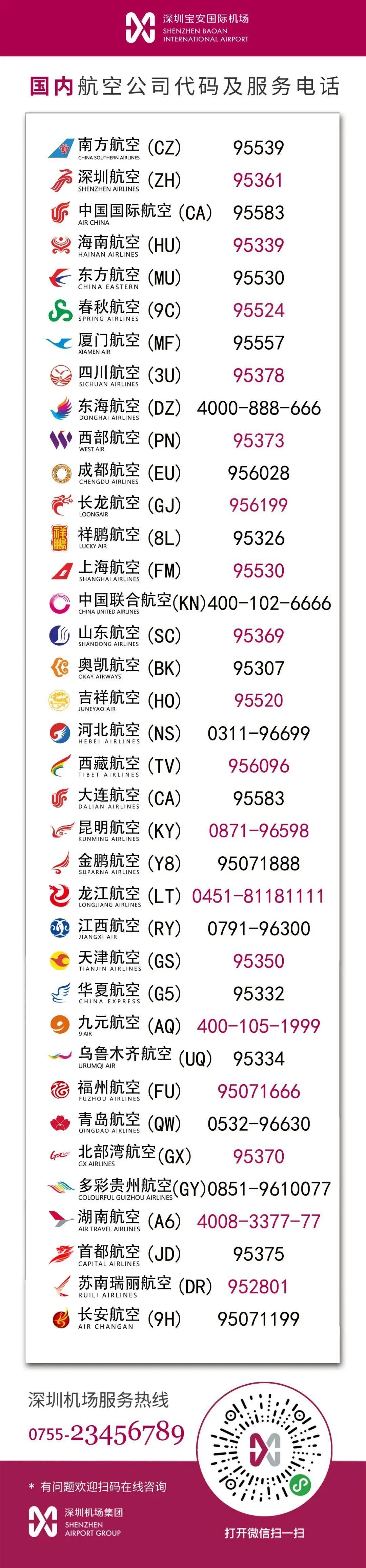 台风“白海豚”已“闭眼”!深圳机场:明起这些航班将受影响! 台风“白海豚”已“闭眼”!深圳机场:明起这些航班将受影响!