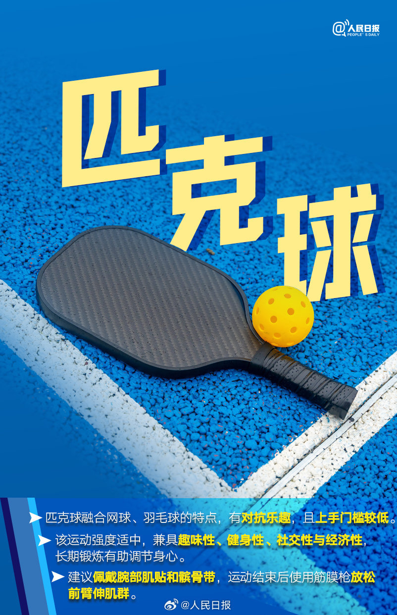 年轻人喜欢的潮流运动，你玩过哪些？