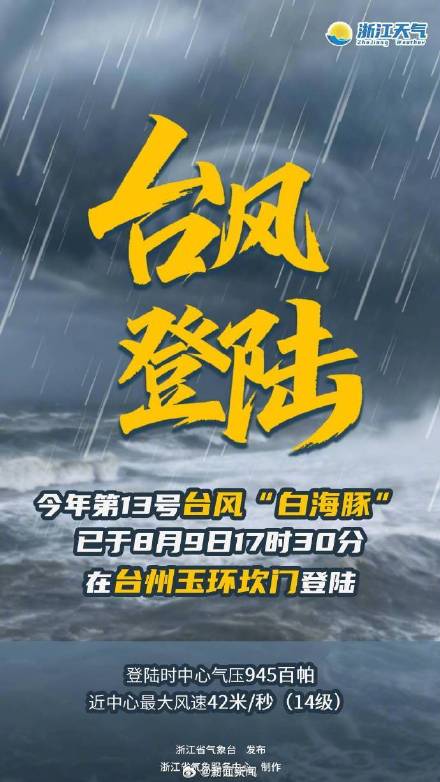 白海豚已在浙江台州登录