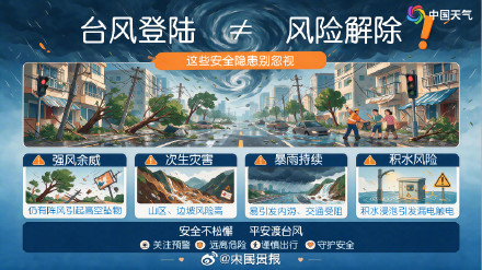 “白海豚”登陆浙江玉环 沿海10余省份将掀强风雨
