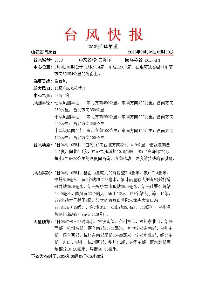 台风暴雨等3预警齐发,江苏将有大暴雨 台风暴雨等3预警齐发,江苏将有大暴雨