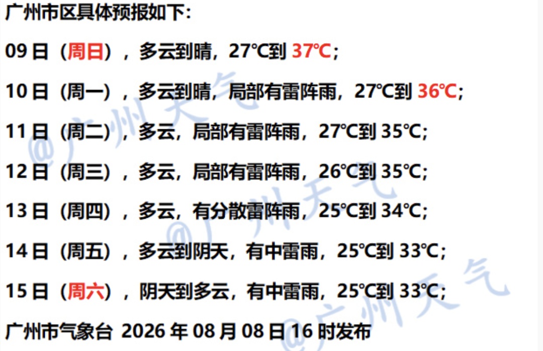 “白海豚”将于今夜明晨登陆浙闽沿海,广东最高气温直逼39℃ “白海豚”将于今夜明晨登陆浙闽沿海,广东最高气温直逼39℃