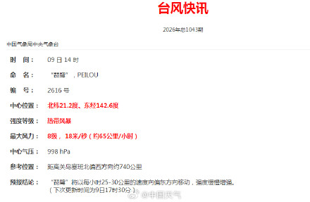 又一个台风！台风“琵鹭”已生成