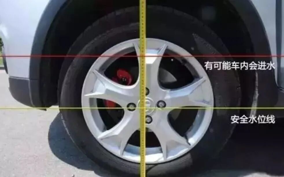 台风天安全行车，这些要点请牢记→