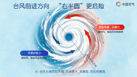 “白海豚”登陆浙江玉环 沿海10余省份将掀强风雨