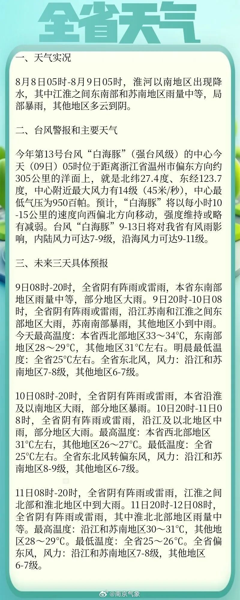 阵风8到9级+大雨到暴雨！台风“白海豚” 未来五天持续影响南京，请注意防范
