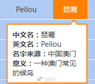 又一个台风！台风“琵鹭”已生成