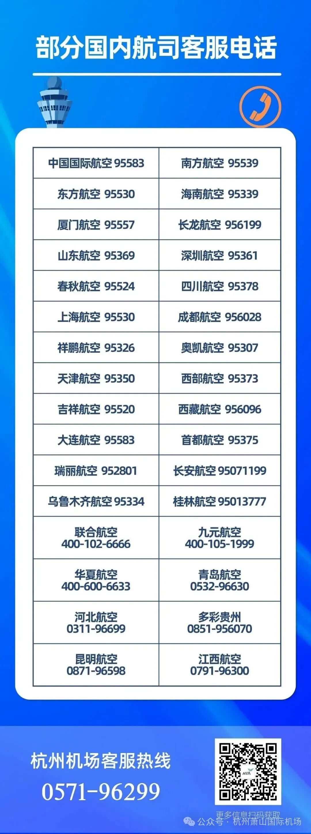 受台风影响，杭州机场9日取消航班增至270架次