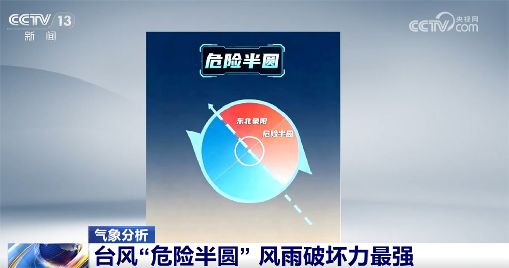 台风“白海豚”多次“眼壁置换” “闭眼”是不是意味着风险减弱？一文了解↓