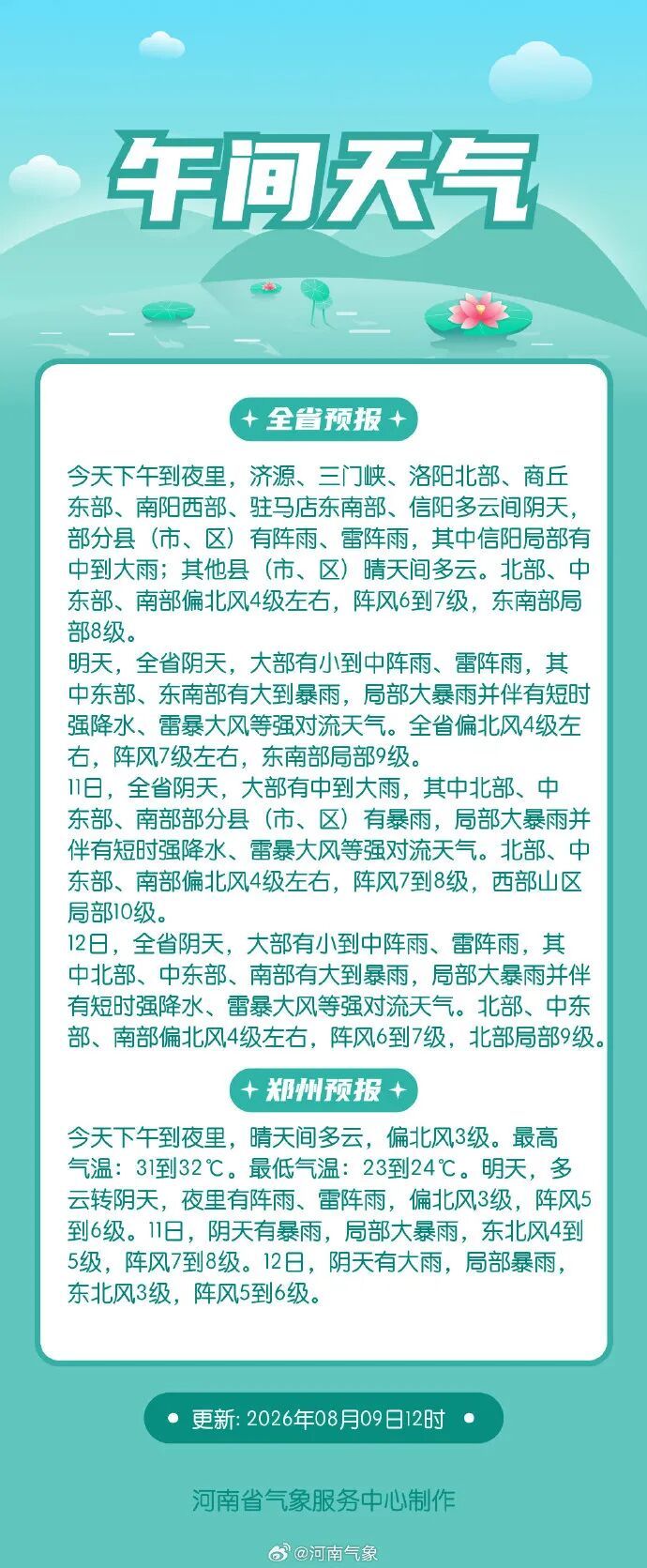 预警升级！河南将迎暴雨、大暴雨