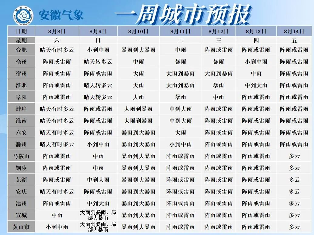 台风预警,多名艺人演唱会取消 台风预警,多名艺人演唱会取消