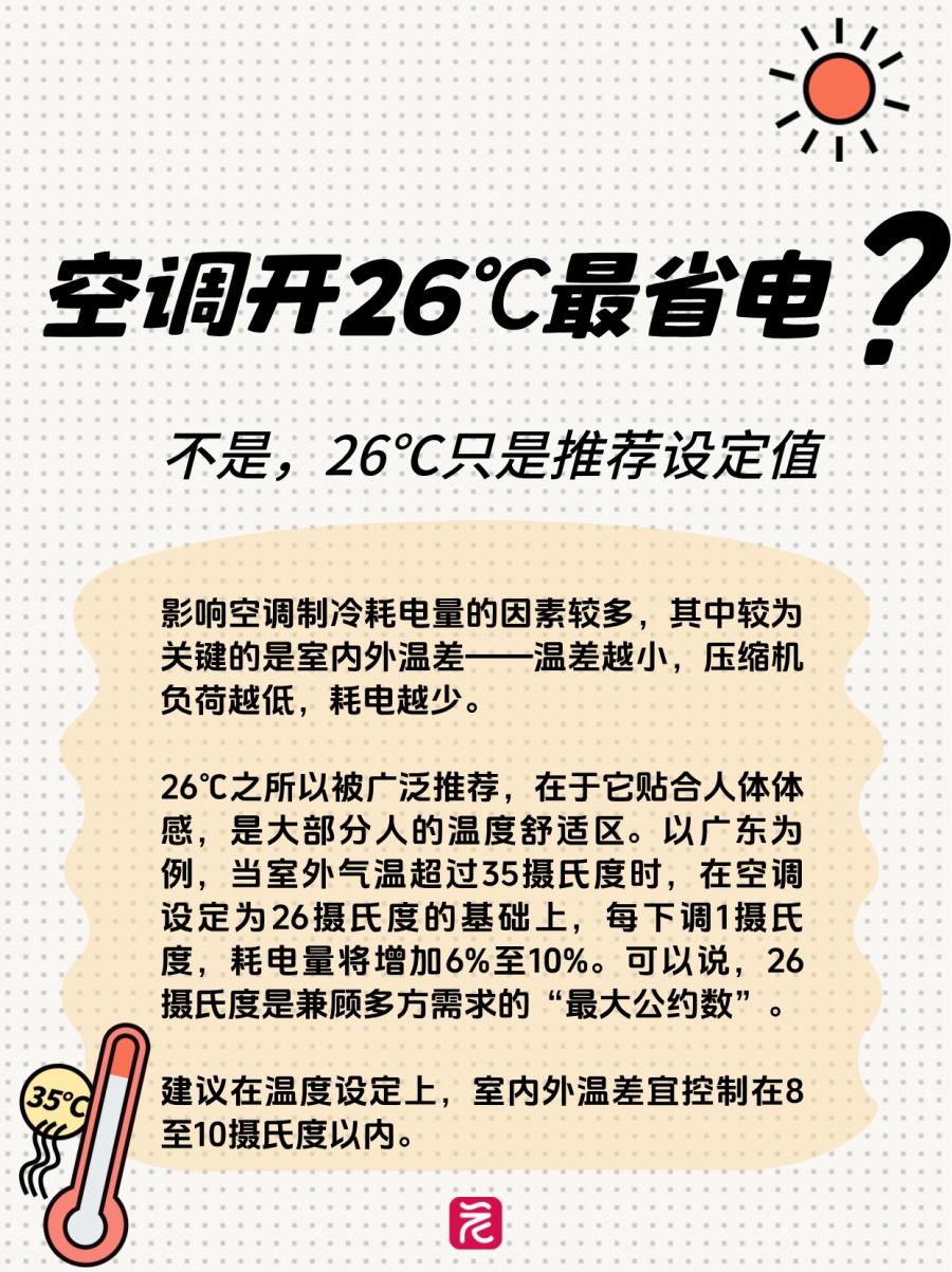 台风登陆≠降温,广东将“下开水” 台风登陆≠降温,广东将“下开水”