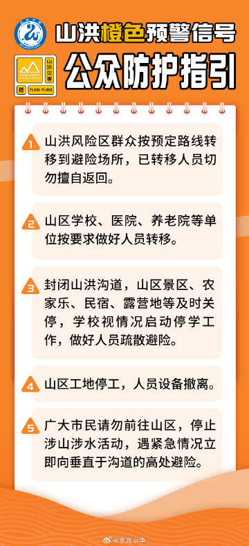 北京发布全市山洪灾害风险橙色预警