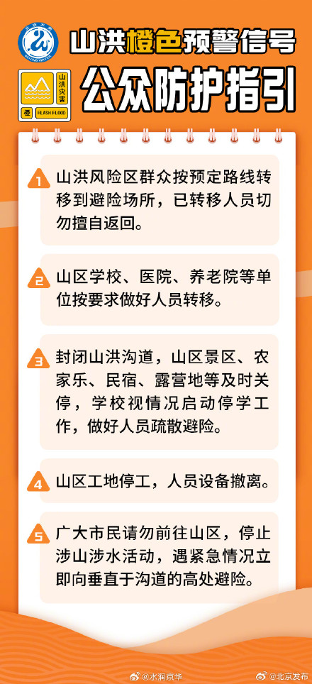 北京发布山洪灾害风险橙色预警 北京发布山洪灾害风险橙色预警
