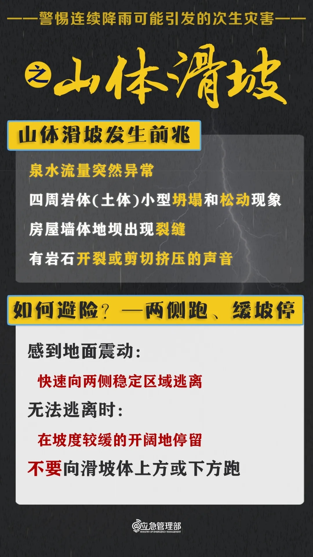 做好防范避险!警惕连续降雨可能引发的次生灾害 做好防范避险!警惕连续降雨可能引发的次生灾害