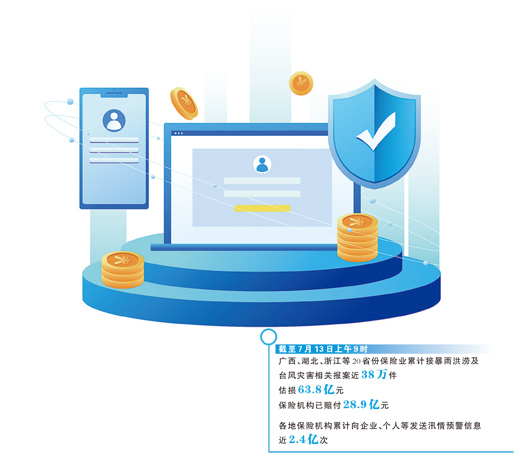 金融保障如何为受灾群众托底（财经深一度）