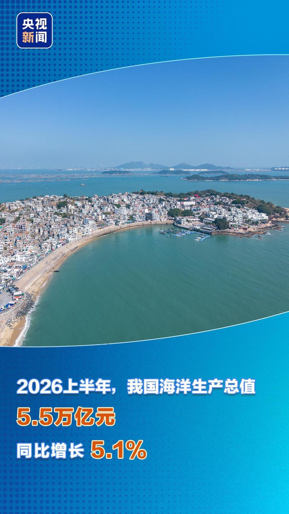 多赛道跑出“加速度” 一组数据读懂中国经济底气 多赛道跑出“加速度” 一组数据读懂中国经济底气
