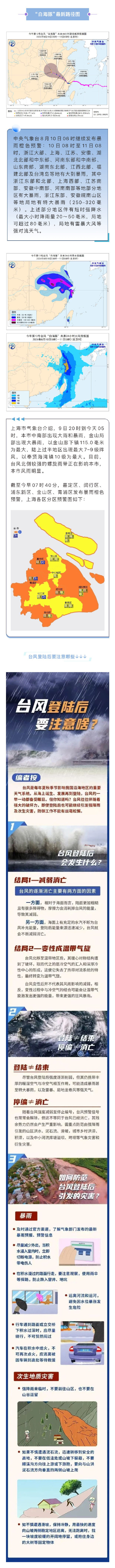 上海多区发布暴雨橙色预警!请注意安全,非必要不外出 上海多区发布暴雨橙色预警!请注意安全,非必要不外出
