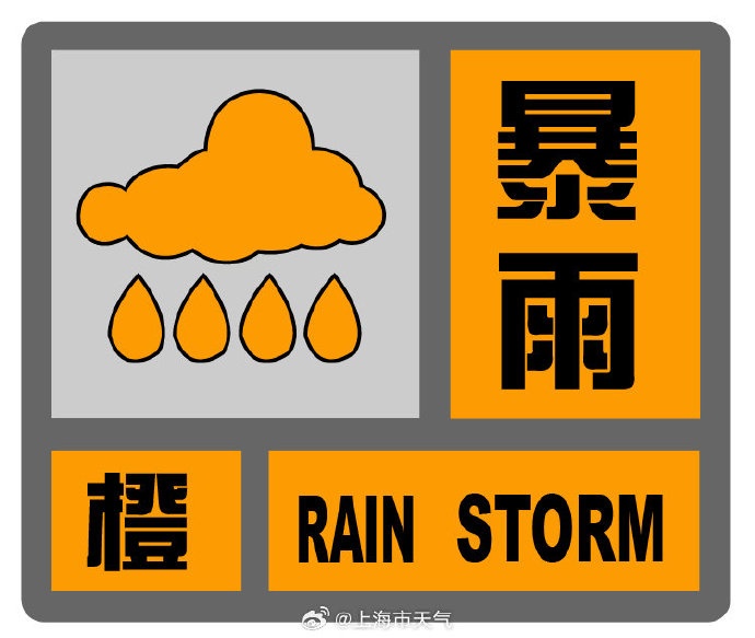 中央气象台：上海平均降水量最大！预警再升级：中心城区暴雨橙色预警，金山区暴雨红色预警！城市内涝积水风险提示→