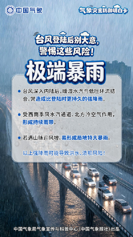 白海豚带来的风雨影响 千万别大意! 白海豚带来的风雨影响 千万别大意!