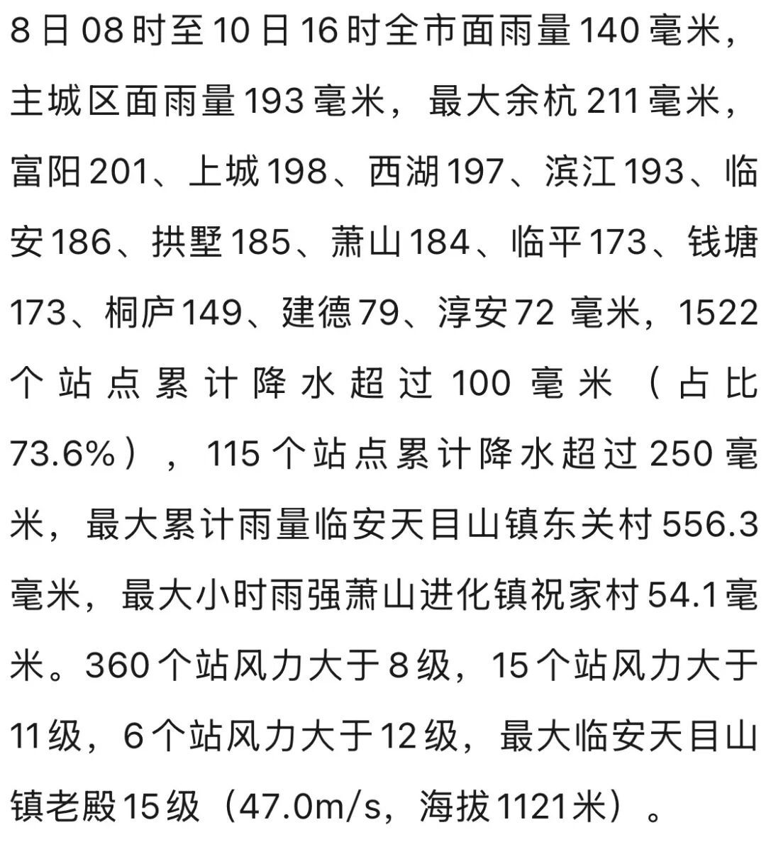 杭州调整防台风应急响应至Ⅲ级!“白海豚”已离开浙江,但杭州的雨还要下好几天? 杭州调整防台风应急响应至Ⅲ级!“白海豚”已离开浙江,但杭州的雨还要下好几天?