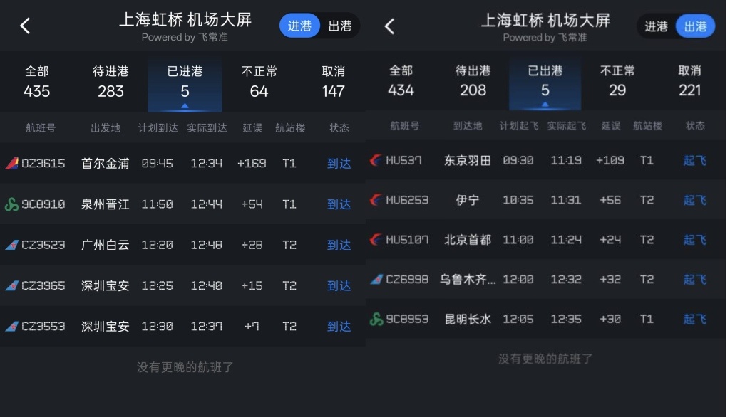 途经沪昆铁路等线路旅客列车陆续恢复开行，上海两机场已有航班起降