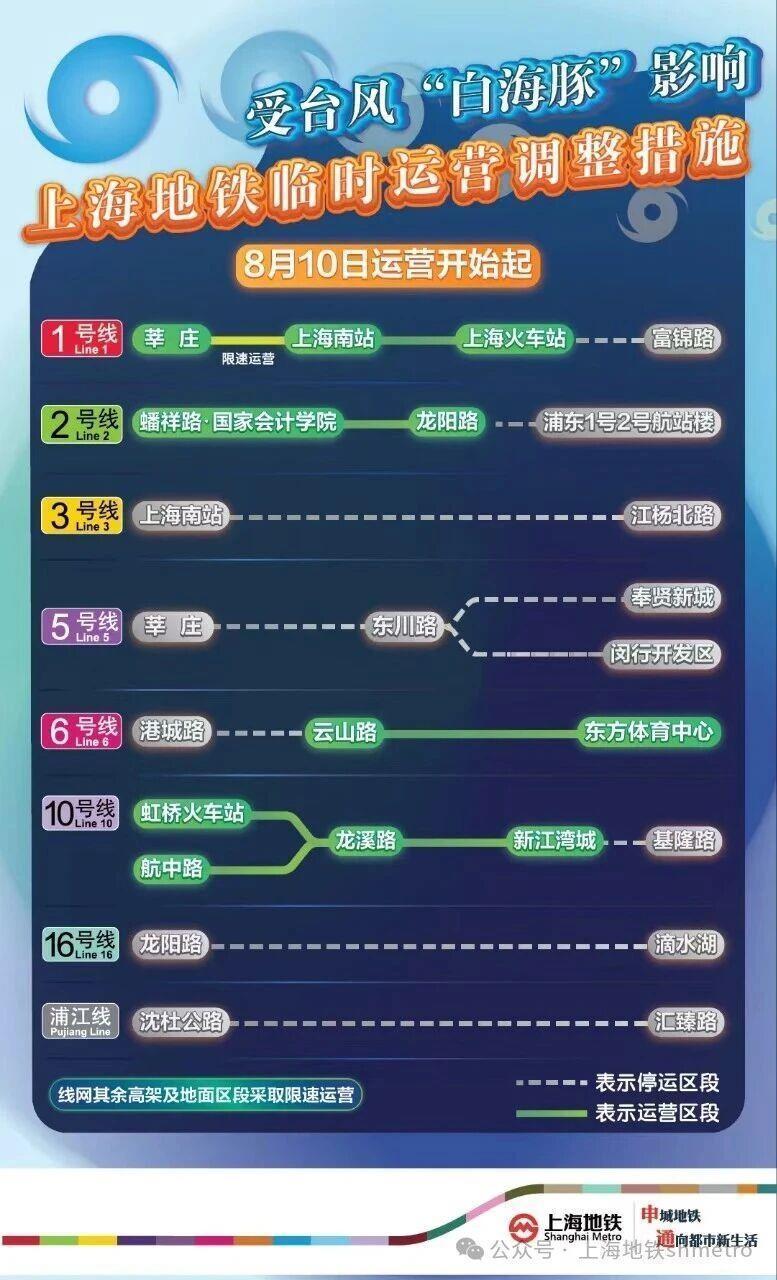 受台风“白海豚”影响 上海发布8月10日交通出行通告 受台风“白海豚”影响 上海发布8月10日交通出行通告