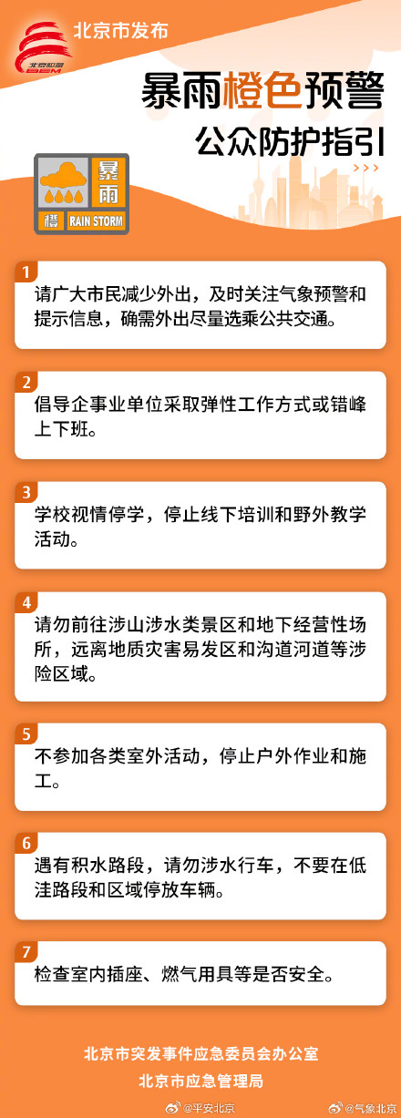 北京市发布暴雨橙色预警,请市民注意防范 北京市发布暴雨橙色预警,请市民注意防范