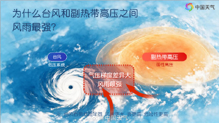 连续下雨40小时了！上海遭遇列车效应雨下不停