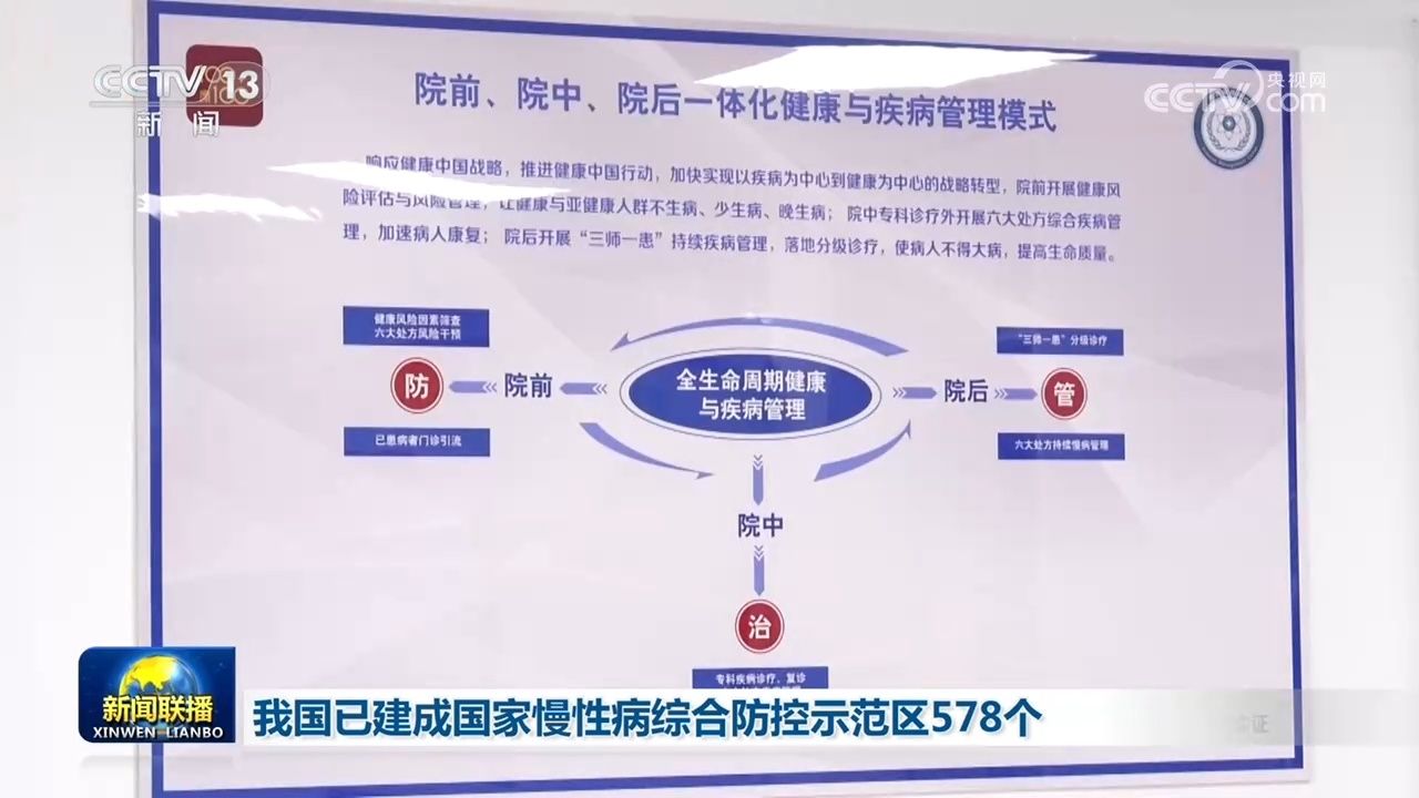 我国已建成国家慢性病综合防控示范区578个 我国已建成国家慢性病综合防控示范区578个