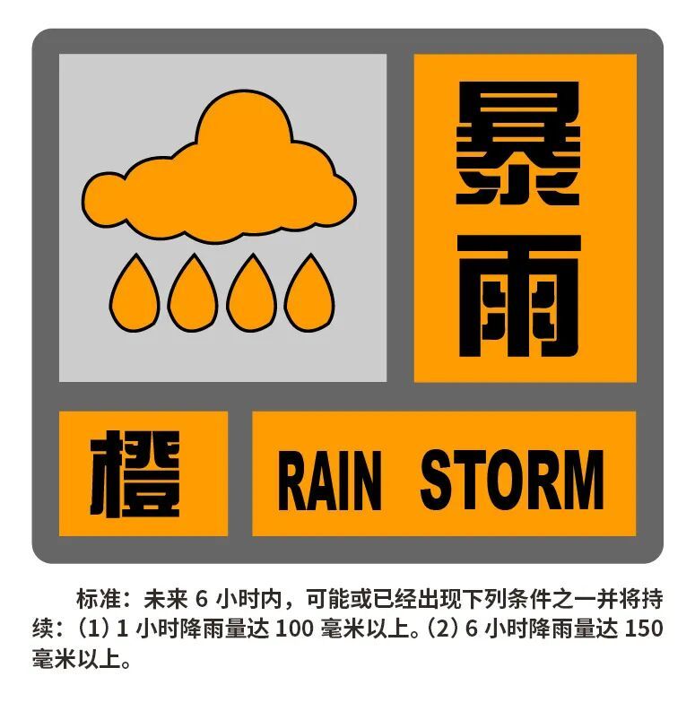 上海发布中心城区暴雨橙色预警，多区发布大风橙色预警信号