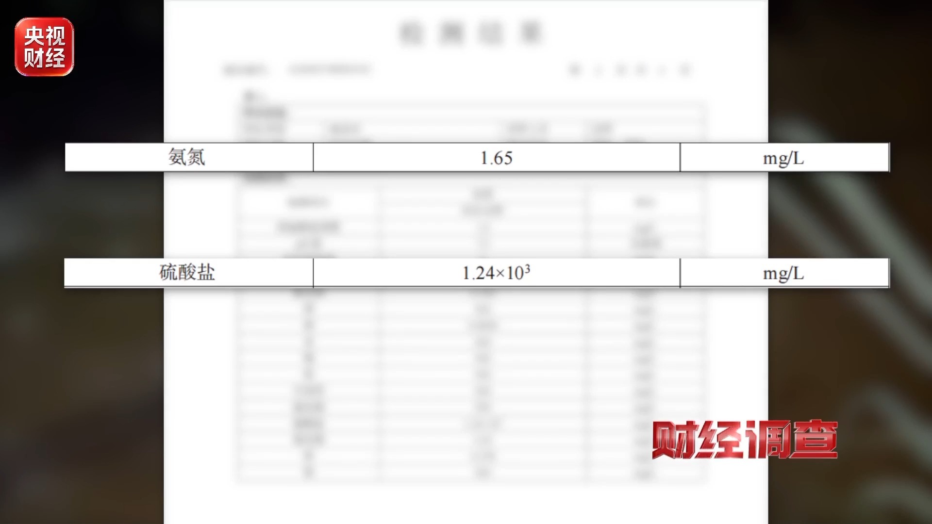 财经调查丨良田被毁 污水入河！这些民生治污工程形同虚设