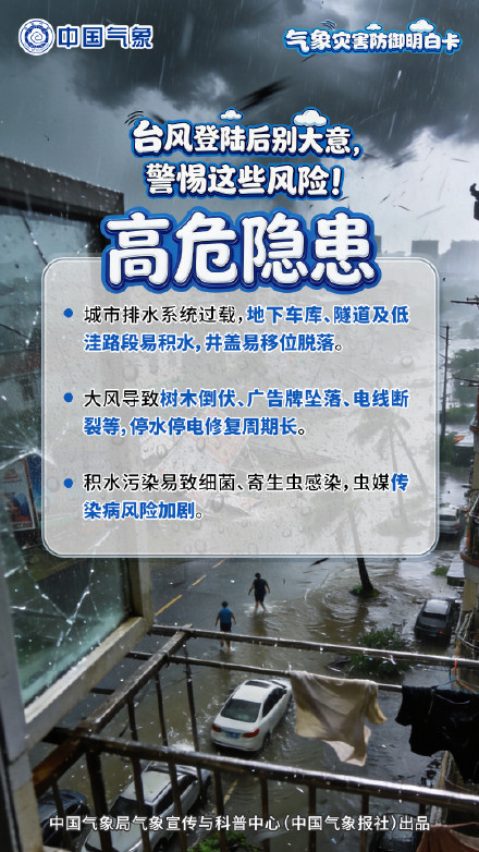 白海豚带来的风雨影响 千万别大意! 白海豚带来的风雨影响 千万别大意!