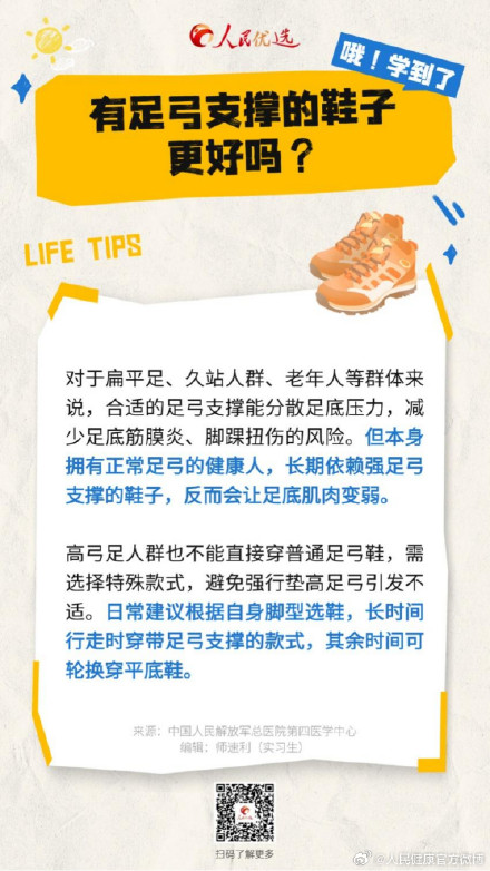 足弓支撑的鞋子并不适合所有人
