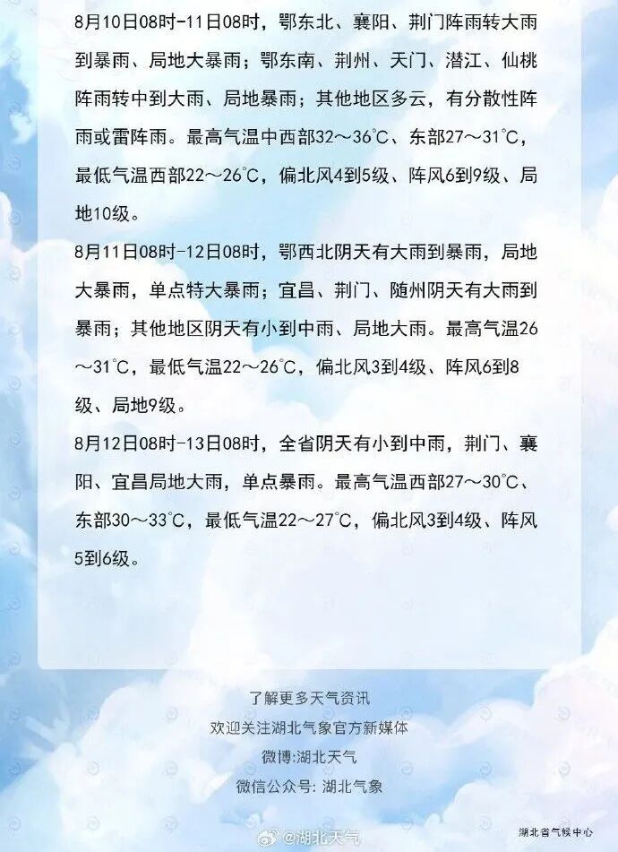 暴雨!大暴雨!特大暴雨!这份防灾避险指南请收好 暴雨!大暴雨!特大暴雨!这份防灾避险指南请收好