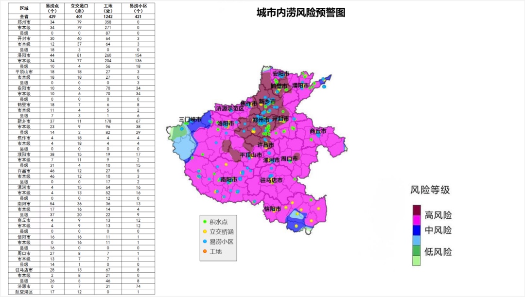 多预警齐发、非必要不外出!明起三天河南迎最强风雨,这份避险指南必看 多预警齐发、非必要不外出!明起三天河南迎最强风雨,这份避险指南必看