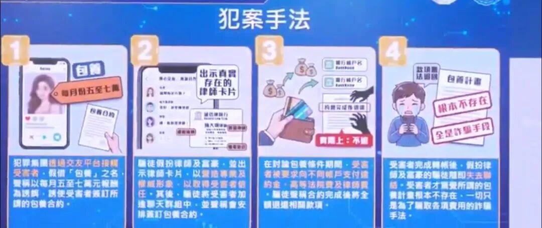 以“高额包养费”为诱饵,35%受害者为男性,最小仅19岁,涉案金额超620万港元,香港警方打掉一援交诈骗团伙,部分成员有黑社会背景 以“高额包养费”为诱饵,35%受害者为男性,最小仅19岁,涉案金额超620万港元,香港警方打掉一援交诈骗团伙,部分成员有黑社会背景
