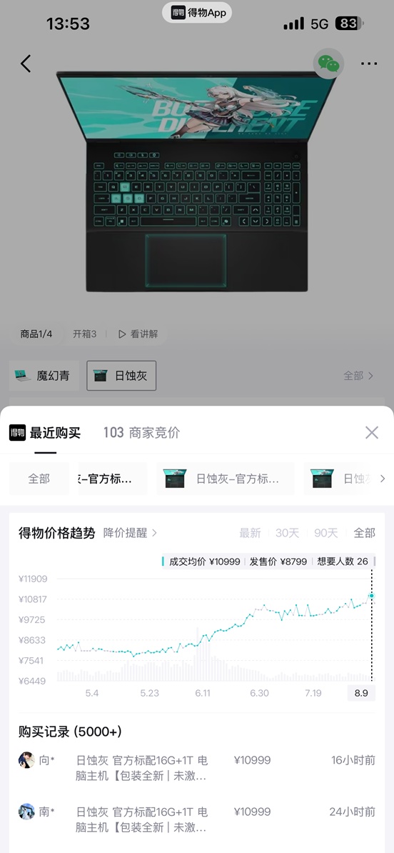全线暴涨!最高达50%,家长坐不住了...... 全线暴涨!最高达50%,家长坐不住了......