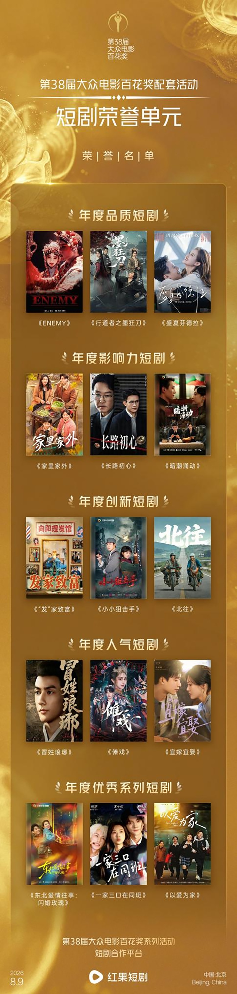 第38届大众电影百花奖配套活动短剧荣誉单元在京举办 第38届大众电影百花奖配套活动短剧荣誉单元在京举办