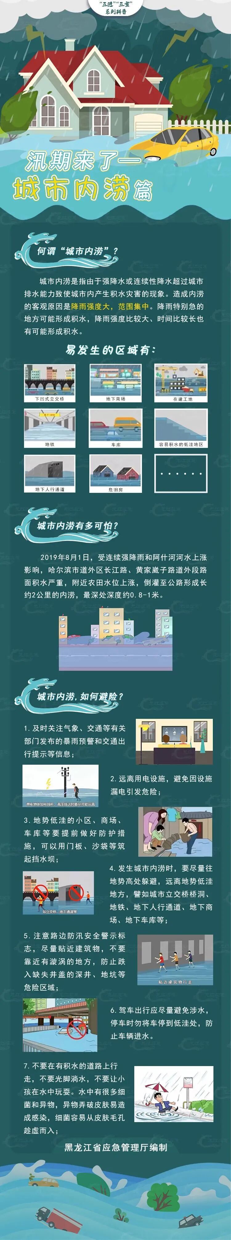 暴雨天气易发生城市内涝，如何避免危险？