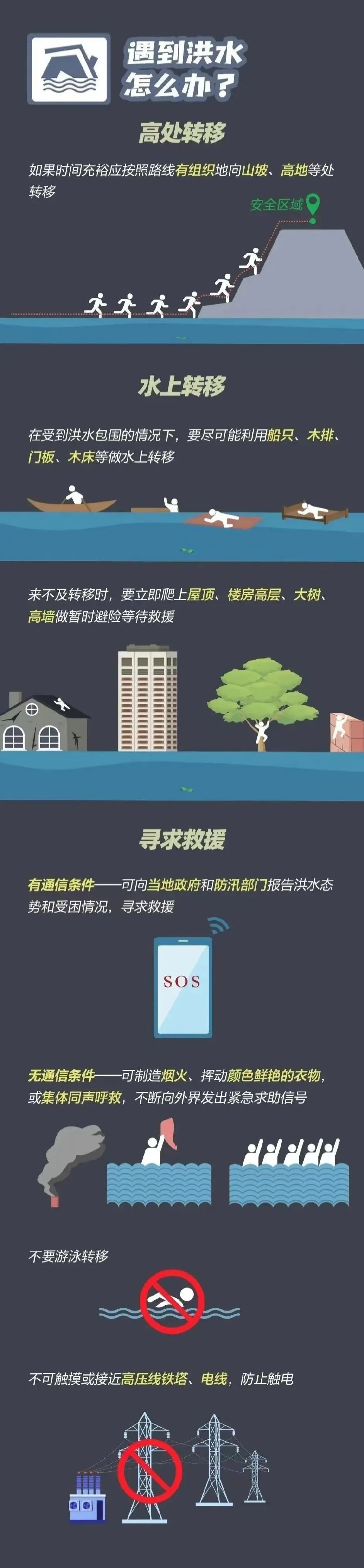 杭州调整防台风应急响应至Ⅲ级!“白海豚”已离开浙江,但杭州的雨还要下好几天? 杭州调整防台风应急响应至Ⅲ级!“白海豚”已离开浙江,但杭州的雨还要下好几天?