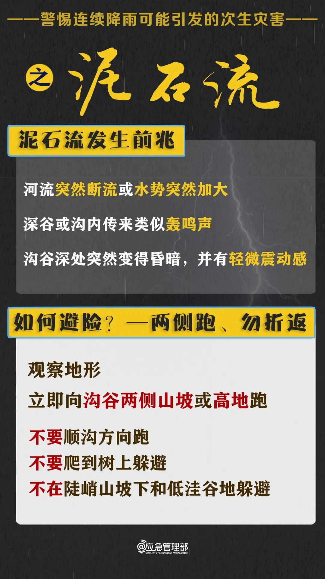 做好防范避险!警惕连续降雨可能引发的次生灾害 做好防范避险!警惕连续降雨可能引发的次生灾害
